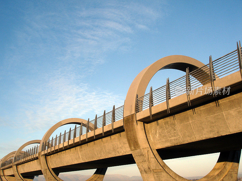 Falkirk Wheel，苏格兰